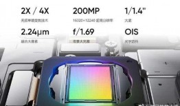 vivox200直屏最新爆料,全面屏设计，性能与视觉体验再升级