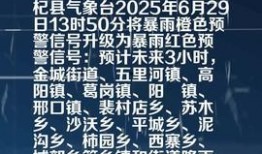 杞县头条最新爆料,揭秘重大事件背后真相！
