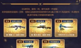 cf最新活动爆料7月份,揭秘最新活动爆料，福利盛宴等你来战！