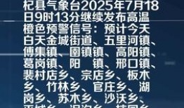 杞县头条最新爆料,揭秘重大事件背后真相！